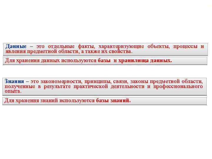 14 Данные – это отдельные факты, характеризующие объекты, процессы и явления предметной области, а