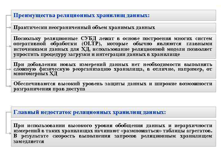 9 Преимущества реляционных хранилищ данных: Практически неограниченный объем хранимых данных Поскольку реляционные СУБД лежат