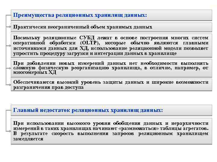35 Преимущества реляционных хранилищ данных: Практически неограниченный объем хранимых данных Поскольку реляционные СУБД лежат