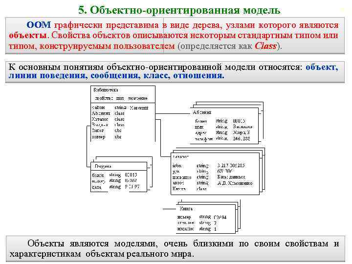 5. Объектно-ориентированная модель ООМ графически представима в виде дерева, узлами которого являются объекты. Свойства