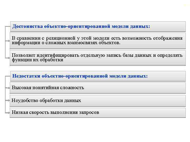 45 Достоинства объектно-ориентированной модели данных: В сравнении с реляционной у этой модели есть возможность