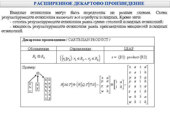 РАСШИРЕННОЕ ДЕКАРТОВО ПРОИЗВЕДЕНИЕ Входные отношения могут быть определены по разным схемам. Схема результирующего отношения