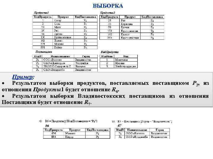 ВЫБОРКА Пример: Результатом выборки продуктов, поставляемых поставщиком P 3, из отношения Продукты1 будет отношение