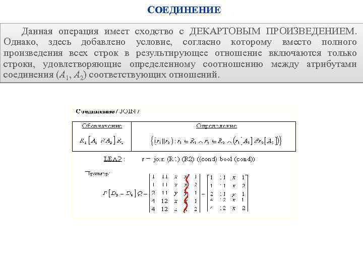 СОЕДИНЕНИЕ Данная операция имеет сходство с ДЕКАРТОВЫМ ПРОИЗВЕДЕНИЕМ. Однако, здесь добавлено условие, согласно которому
