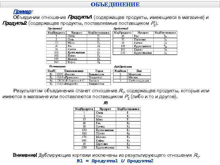 Пример: ОБЪЕДИНЕНИЕ Объединим отношения Продукты1 (содержащее продукты, имеющиеся в магазине) и Продукты2 (содержащее продукты,