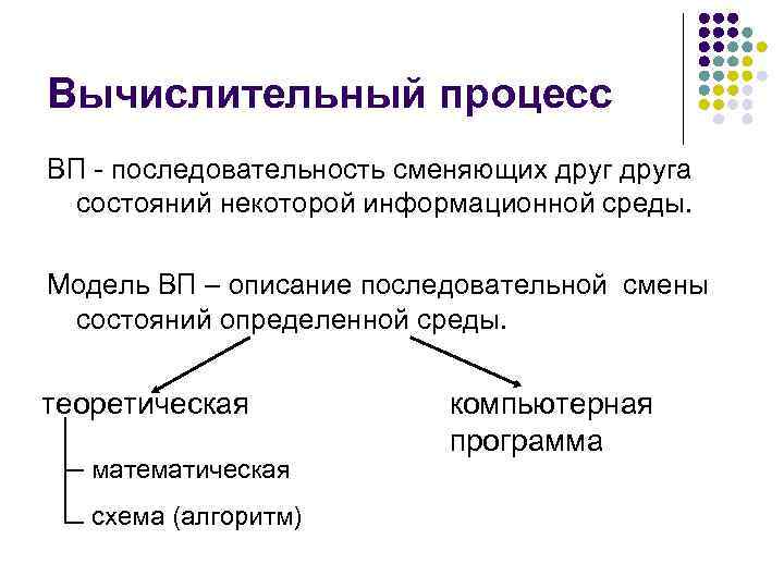 Описания вычислительных процессов. Вычислительный процесс. Процесс это в ОС. Понятие вычислительного процесса. Теория вычислительный процессов.