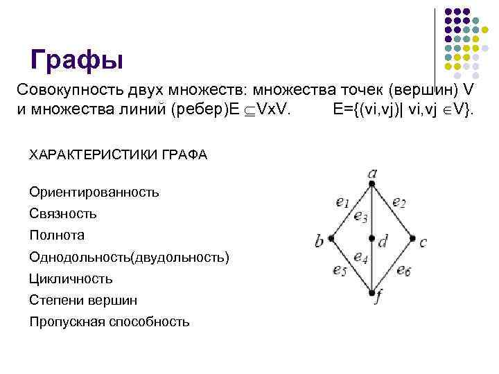 Характеристики графов