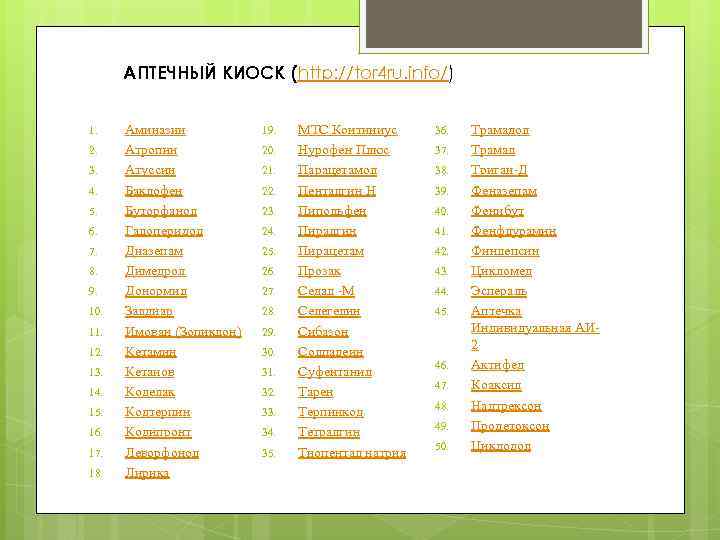 АПТЕЧНЫЙ КИОСК (http: //tor 4 ru. info/) 1. 2. 3. 4. 5. 6. 7.