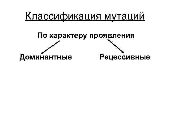 Классификация мутаций По характеру проявления Доминантные Рецессивные 