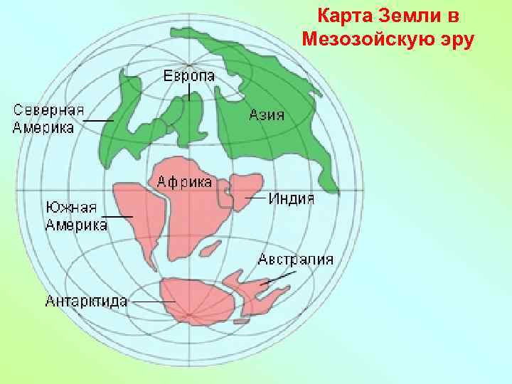 Схема образования материков