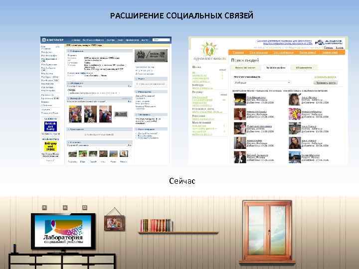 РАСШИРЕНИЕ СОЦИАЛЬНЫХ СВЯЗЕЙ Сейчас 