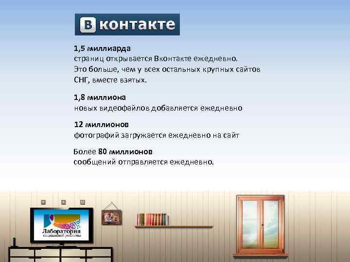 1, 5 миллиарда страниц открывается Вконтакте ежедневно. Это больше, чем у всех остальных крупных