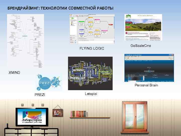 БРЕНДРАЙЗИНГ: ТЕХНОЛОГИИ СОВМЕСТНОЙ РАБОТЫ FLYING LOGIC Go. Scale. Cms XMIND Personal Brain PREZI Letopisi