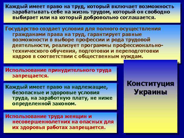 Каждый имеет право на труд, который включает возможность зарабатывать себе на жизнь трудом, который