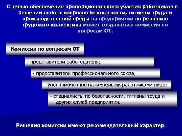 С целью обеспечения пропорционального участия работников в решении любых вопросов безопасности, гигиены труда и