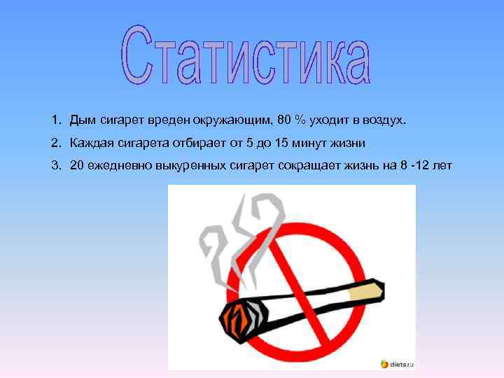 1. Дым сигарет вреден окружающим, 80 % уходит в воздух. 2. Каждая сигарета отбирает