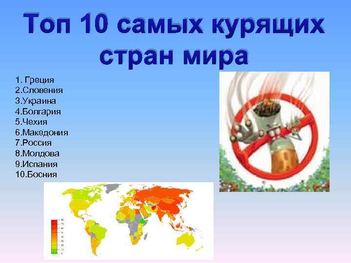 Топ 10 самых курящих стран мира 1. Греция 2. Словения 3. Украина 4. Болгария