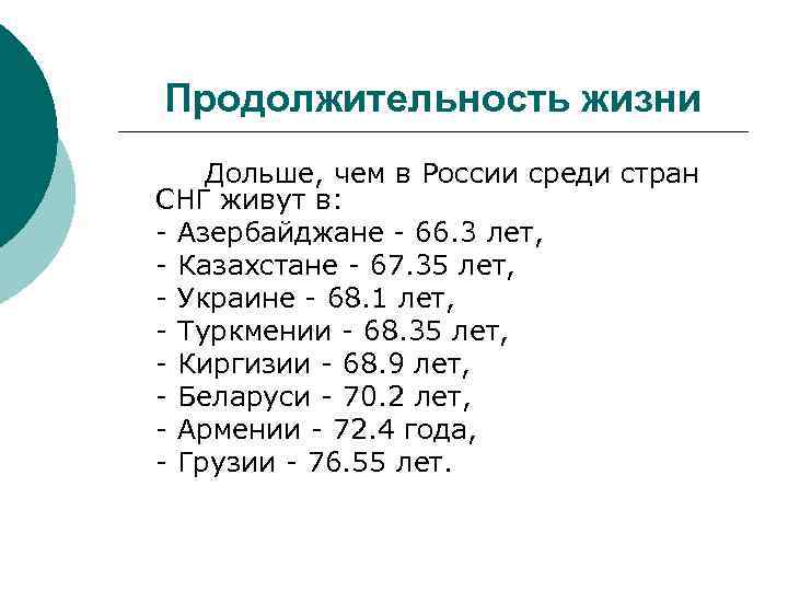 Продолжительность жизни Дольше, чем в России среди стран СНГ живут в: Азербайджане 66. 3