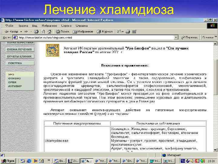 Лечение хламидиоза 