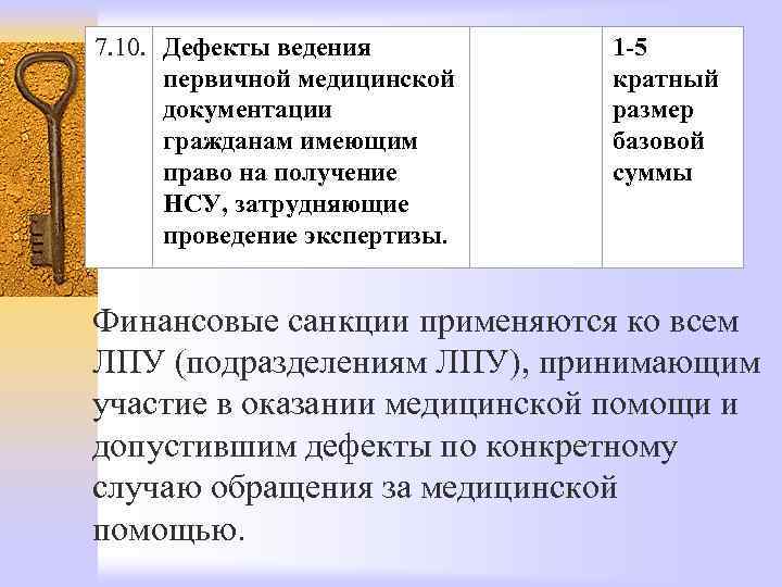 7. 10. Дефекты ведения первичной медицинской документации гражданам имеющим право на получение НСУ, затрудняющие