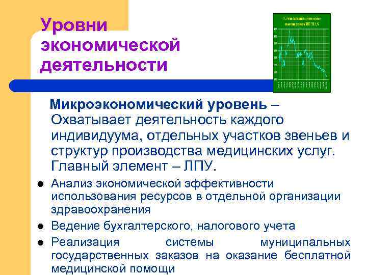 Уровни экономической деятельности Микроэкономический уровень – Охватывает деятельность каждого индивидуума, отдельных участков звеньев и