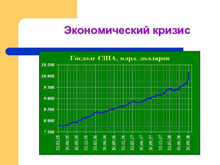 Экономический кризис 