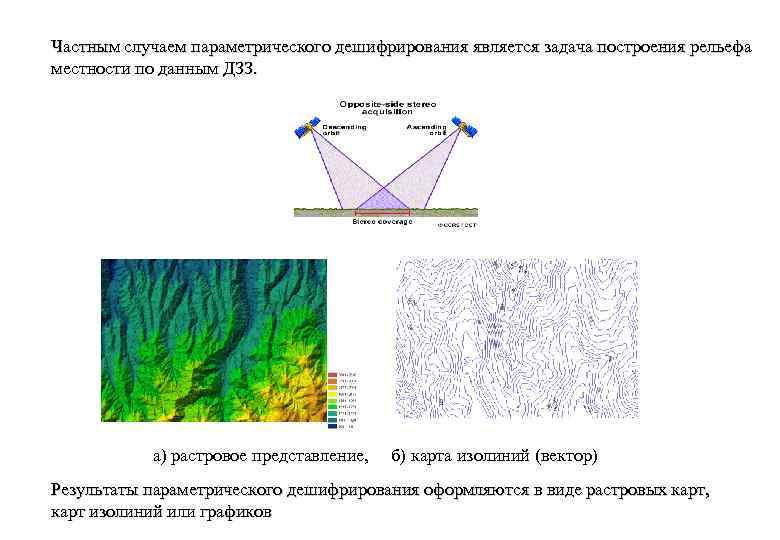 Частным случаем параметрического дешифрирования является задача построения рельефа местности по данным ДЗЗ. а) растровое