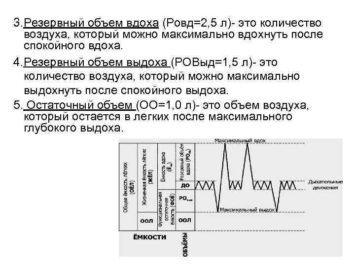 Резервный объем выдоха