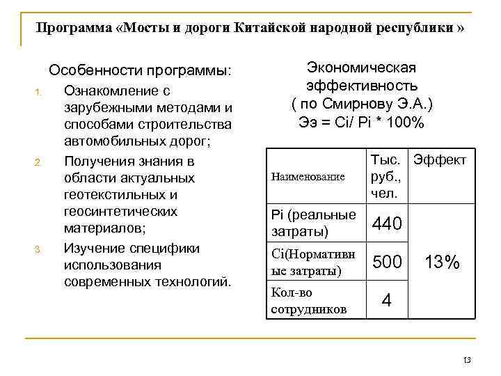 Программа «Мосты и дороги Китайской народной республики » Особенности программы: 1. 2. 3. Ознакомление