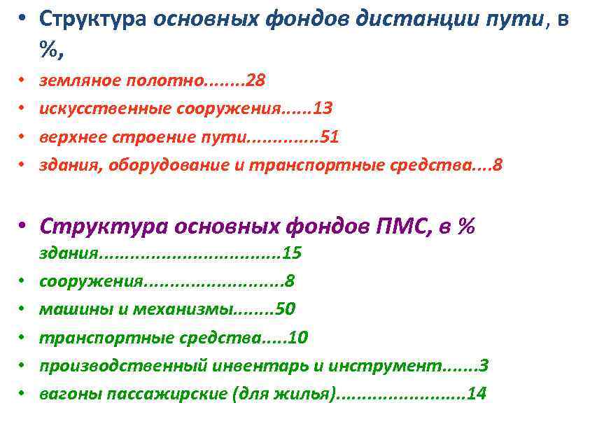  • Структура основных фондов дистанции пути, в %, • • земляное полотно. .