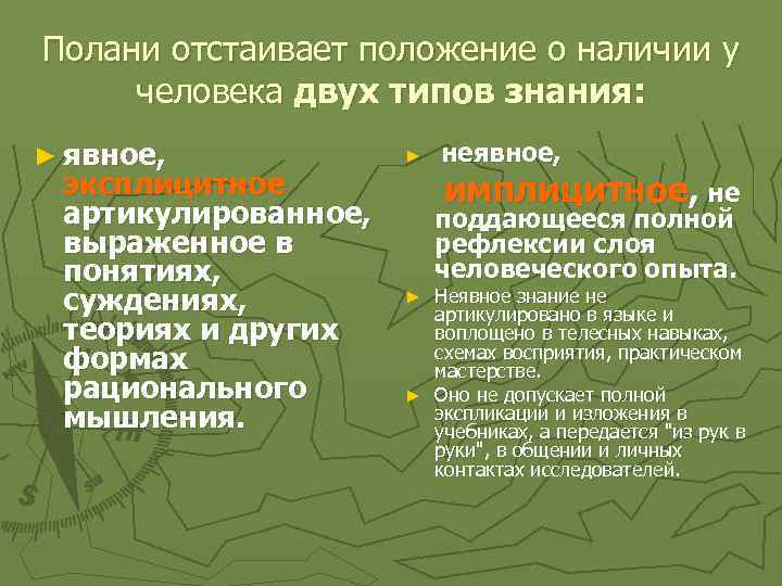 Полани отстаивает положение о наличии у человека двух типов знания: ► явное, эксплицитное артикулированное,