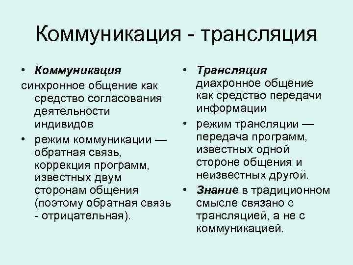 Коммуникация - трансляция • Коммуникация синхронное общение как средство согласования деятельности индивидов • режим