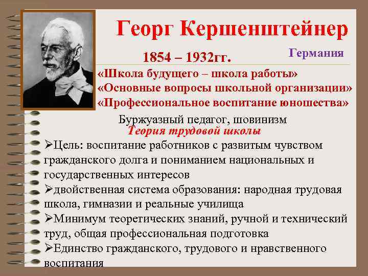  Георг Кершенштейнер 1854 – 1932 гг. Германия «Школа будущего – школа работы» «Основные