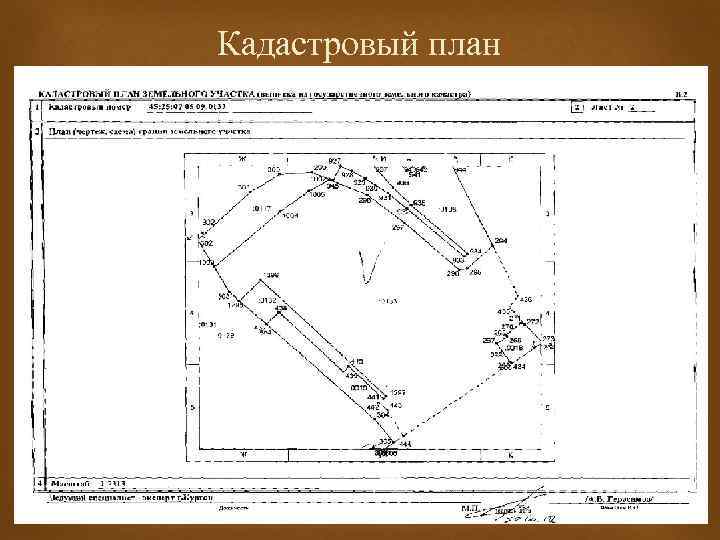 Кадастровый план 