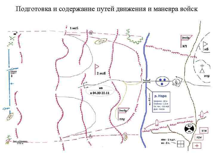 Ложный маршрут. Подготовка путей движения войск. Подготовка и содержание путей движения. Содержание путей движения войск. Инженерное обеспечение обороны.