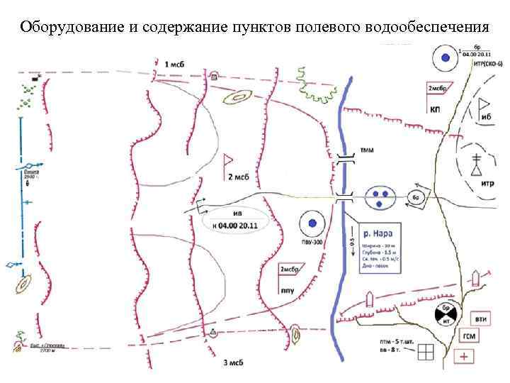 Пунктами содержащими. Схема пункта полевого водоснабжения. Схема полевого водоснабжения войск. Пункт водоснабжения в полевых условиях. Пункт водоснабжения в полевых условиях схема.