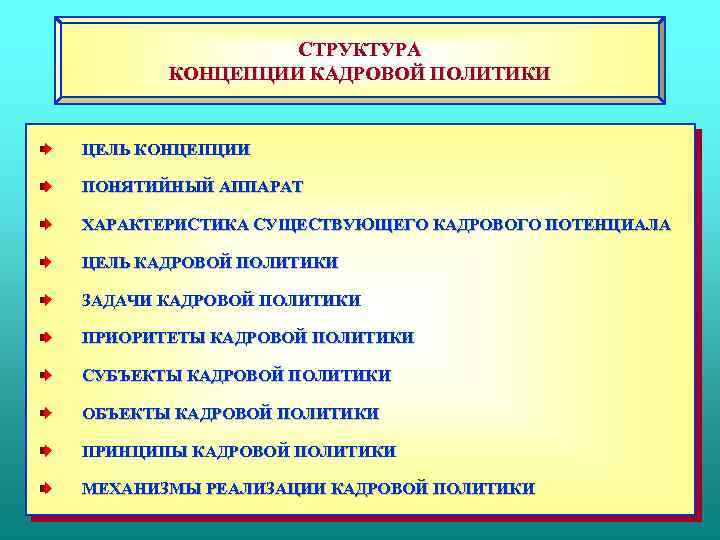 Проект концепции кадровой политики мвд россии