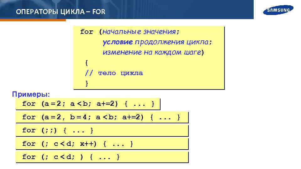 ОПЕРАТОРЫ ЦИКЛА – FOR for (начальные значения; условие продолжения цикла; изменение на каждом шаге)