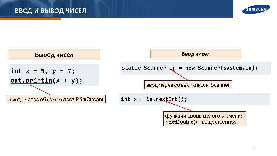 ВВОД И ВЫВОД ЧИСЕЛ Вывод чисел int x = 5, y = 7; out.