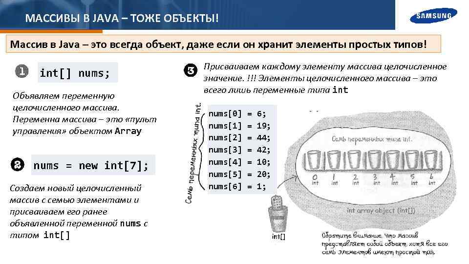 МАССИВЫ В JAVA – ТОЖЕ ОБЪЕКТЫ! Массив в Java – это всегда объект, даже