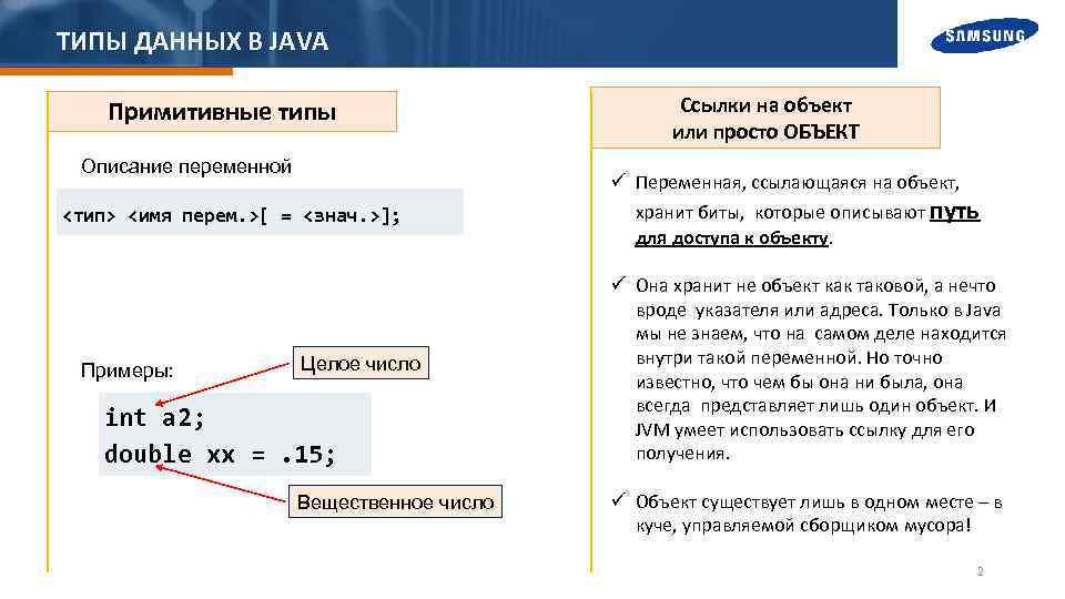 ТИПЫ ДАННЫХ В JAVA Примитивные типы Описание переменной <тип> <имя перем. >[ = <знач.