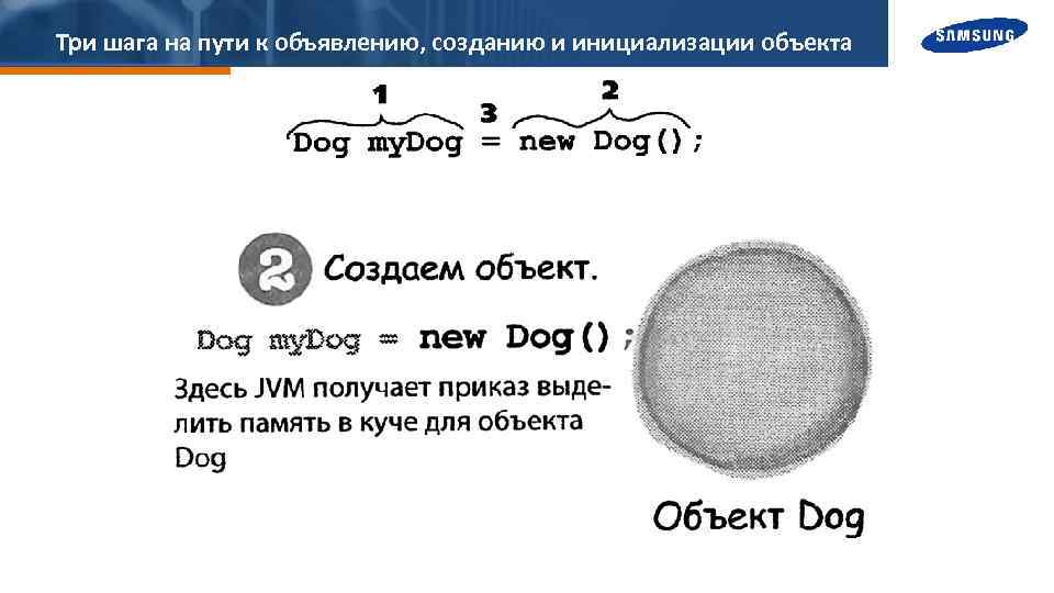 Три шага на пути к объявлению, созданию и инициализации объекта 