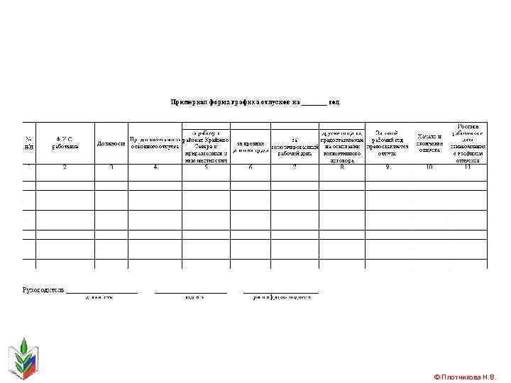 © Плотникова Н. В. 