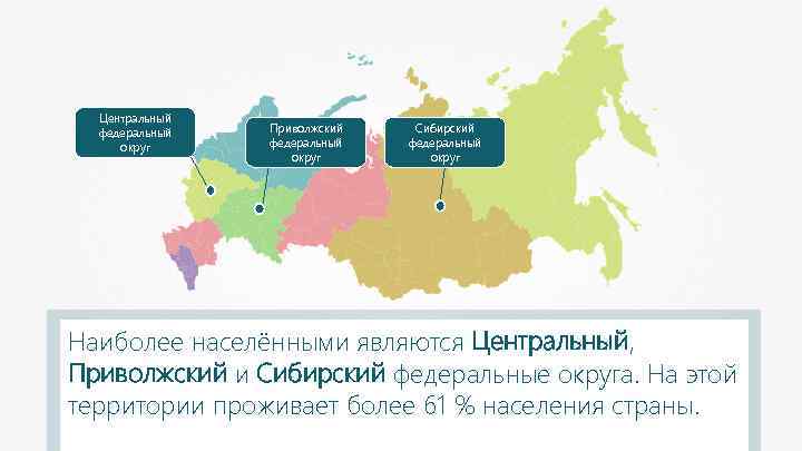Центральный федеральный округ Приволжский федеральный округ Сибирский федеральный округ Наиболее населёнными являются Центральный, Приволжский