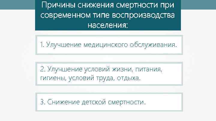 Причины снижения смертности при современном типе воспроизводства населения: 1. Улучшение медицинского обслуживания. 2. Улучшение