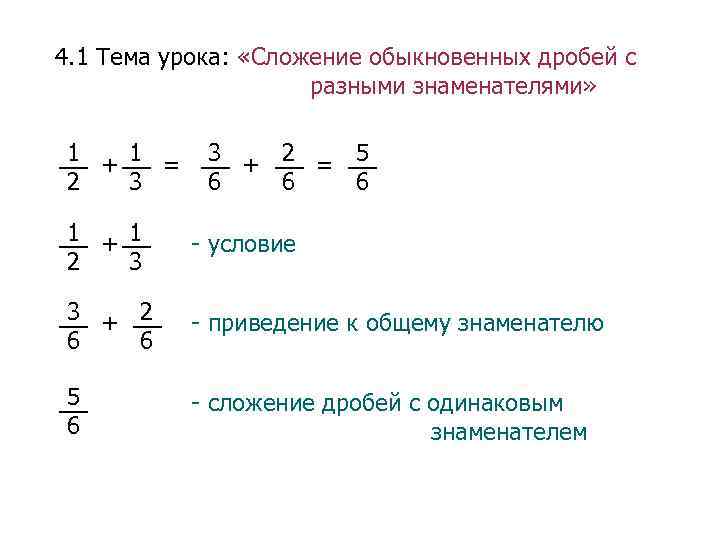 Сложение дробей с разными