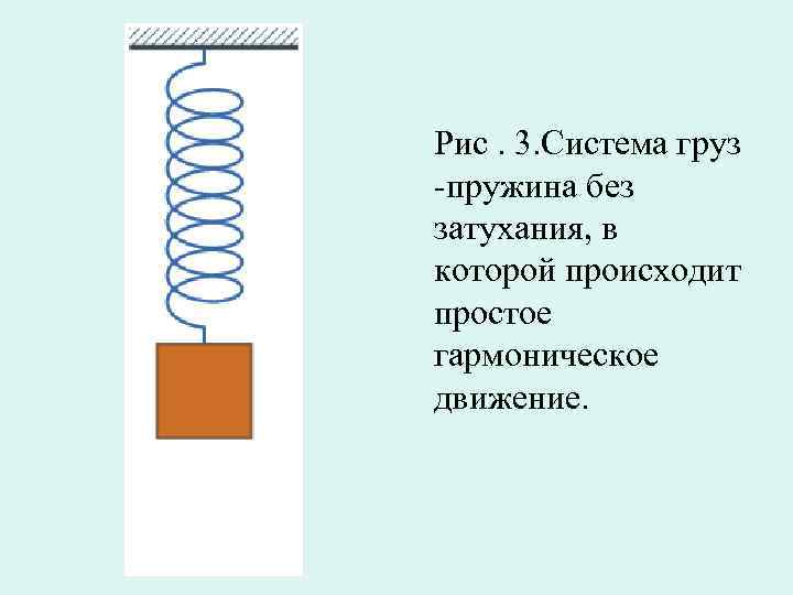 Груз совершает колебания. Груз на пружине. Система грузов с пружинами. Лекции механические колебания. Деформация пружины с грузом.