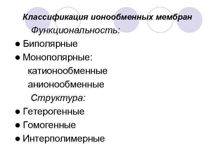 Классификация ионообменных мембран Функциональность: l Биполярные l Монополярные: катионообменные анионообменные Структура: l Гетерогенные l