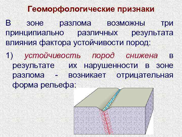 Геоморфологические признаки В зоне разлома возможны три принципиально различных результата влияния фактора устойчивости пород: