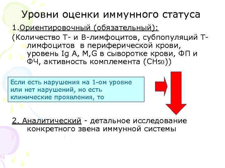 Уровни оценки иммунного статуса 1. Ориентировочный (обязательный): (Количество Т- и В-лимфоцитов, субпопуляций Тлимфоцитов в